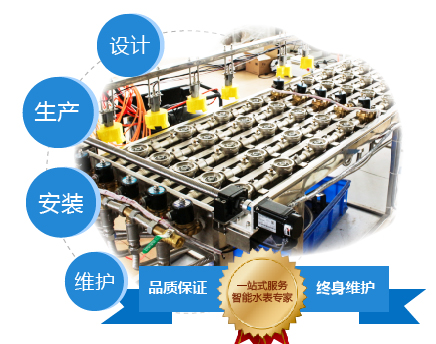多年品牌实力